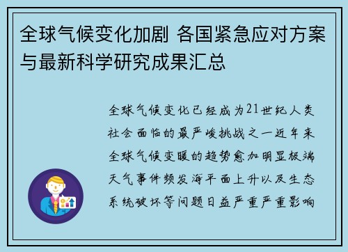 全球气候变化加剧 各国紧急应对方案与最新科学研究成果汇总